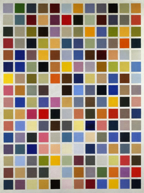 Gerhard Richter: Colour Charts | Fine Art Biblio